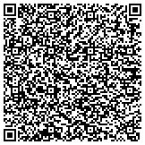 QR code with FREE Personalized Skin Care Analysis (click on website link) contacts