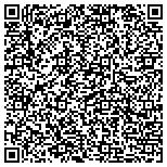 QR code with All Team Staffing-LAs Vegas contacts