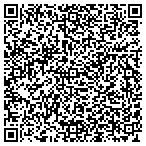 QR code with Luxottica Retail North America Inc contacts