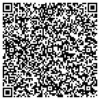 QR code with Rincon Deguayabitos Condos For Rent contacts