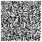 QR code with Scottsdale Guaranteed Listings contacts