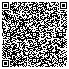 QR code with Mockingbird Optical contacts