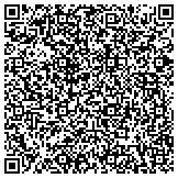 QR code with Independent Brand Partner with Nerium International contacts