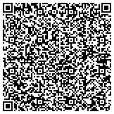 QR code with Rodan + Fields Dermatologists, Anne Francis Independent Consultant contacts