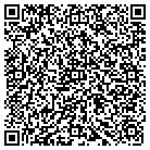 QR code with Montes Mechanical Contr Inc contacts