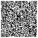 QR code with Spectrum Business Systems Inc contacts