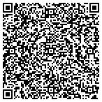 QR code with Opticsbestbuy.com contacts