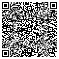 QR code with Richies Crafts contacts