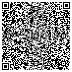 QR code with All Aspects General Contracting contacts