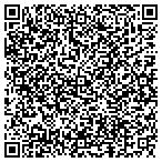 QR code with Mortgage And Capital Investors Inc contacts