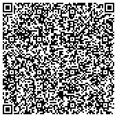QR code with Wanda Barringer, Independent Brand Partner for Nerium International contacts