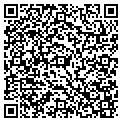 QR code with Medical Data Net LLC contacts
