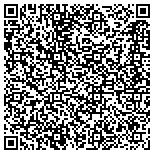 QR code with Just "Brows"ing Skincare & Makeup Services contacts
