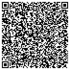 QR code with Allied Caribbean Distribution contacts