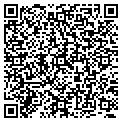 QR code with Ardrade Usa Inc contacts