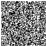 QR code with Mesa Property Management, LLC contacts