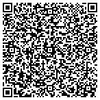 QR code with Adecco Engineering & Technical contacts
