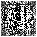 QR code with Mink Condominium Management & Consulting contacts