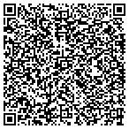 QR code with Michelle's Personalized Skin Care contacts