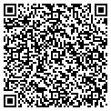 QR code with Remote Medical Svcs contacts