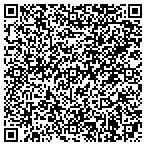 QR code with Guardian Self Storage contacts