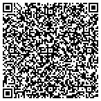 QR code with Texas State Optical - Stone Oak contacts