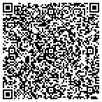 QR code with Skin Products Direct contacts