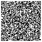QR code with The Plaza-Irvine Owners Association contacts