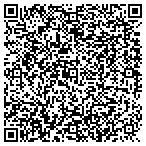 QR code with Sichuan Garden Chinese Restaurant LLC contacts