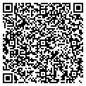 QR code with Kevin Poitra contacts