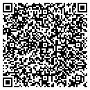 QR code with Circle Tree Contracting LLC contacts