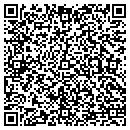 QR code with Millan Investments LLC contacts