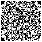 QR code with Squeaky Page Scrapbooks Studio contacts