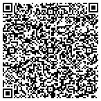 QR code with Physicians Consulting Services contacts
