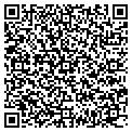 QR code with Fastype contacts
