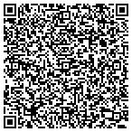 QR code with Decorator Connection contacts