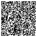 QR code with Drapery Source contacts