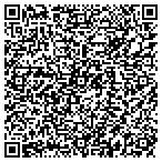 QR code with Community Management Solutions contacts
