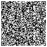 QR code with Fitness Fire Nutritional Supplements Nutraceutics contacts