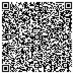QR code with Allied Resources Medical Staffing contacts