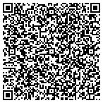 QR code with Masaes  BYB Designs contacts