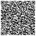 QR code with Sentry Self Storage of Newport News contacts
