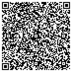 QR code with Storage Solutions contacts