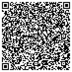 QR code with Mullet Fencing LLC contacts