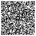 QR code with Cart Planet Inc contacts