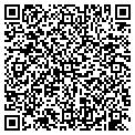 QR code with Basicmeds Net contacts