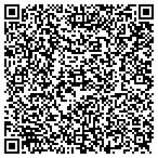 QR code with Crazy Squirrel Game Store contacts