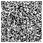 QR code with Island Center Self Storage contacts