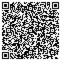 QR code with Patricia Mendez contacts