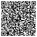 QR code with Jeffery B Sager contacts